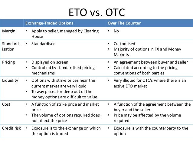 forex and cfd contracts are over-the-counter (otc) derivatives